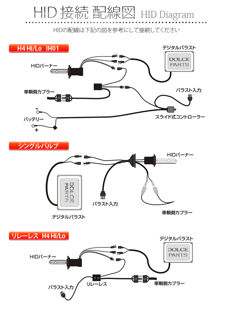 サイズ表