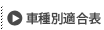 車種別適合表