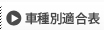 車種別適合表